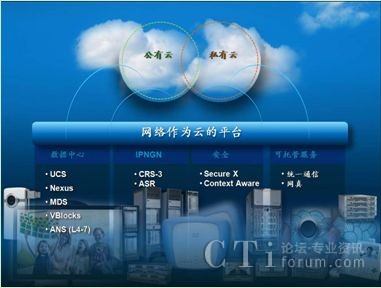 ˼���Ƽܘ�(g��u)