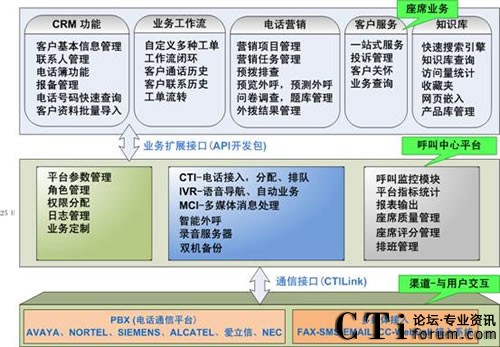 ��(qi��ng)Ӎ��ż�(j��)�������ĘI(y��)��(w��)ϵ�y(t��ng)