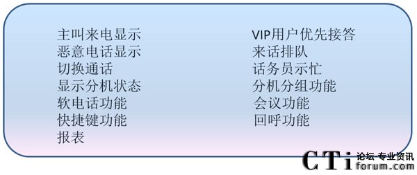 AT_TALK PCԒ���_ϵ�y(t��ng)��������