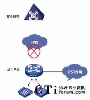 �h��վ�c����