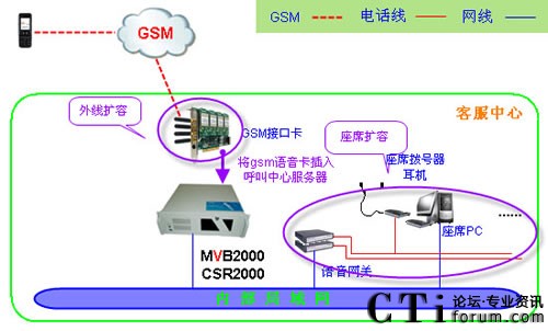 �������ĔUչ�D