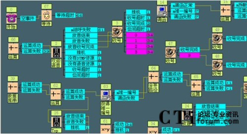 IVR���̘I(y��)�ՈD