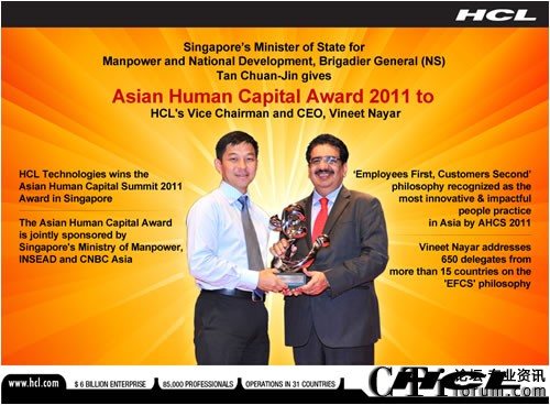 HCL榮獲2011年度亞洲人力資源獎