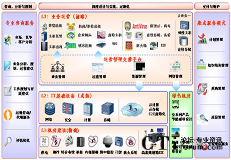 http://m.jubaoshijie.com/factory/huawei/'http://m.jubaoshijie.com/factory/huawei/'