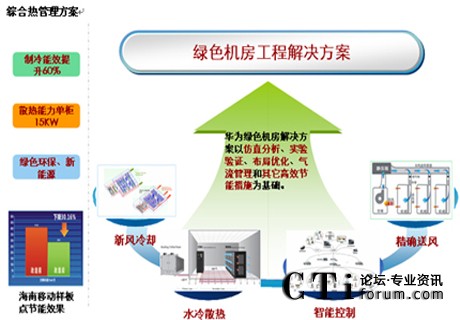 http://m.jubaoshijie.com/factory/huawei/'http://m.jubaoshijie.com/factory/huawei/'
