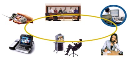 �I(y��)��(w��)�ں�����K�˽��뷽ʽ