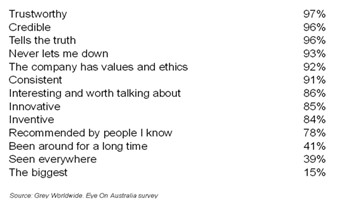 ��γɾ�һ��(g��)�����Ʒ��