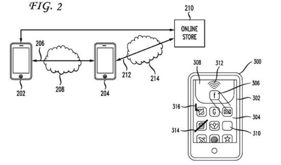 蘋果申請應(yīng)用分享專利
