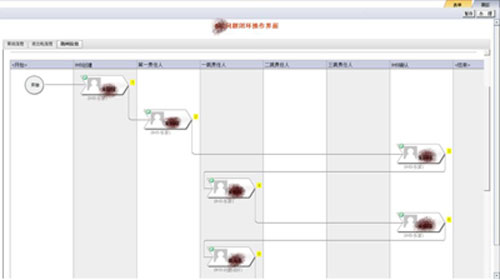 BPM�ɞ麣��Call Center�������ĵĺ���֧��